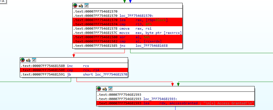 Level 7 XOR loop