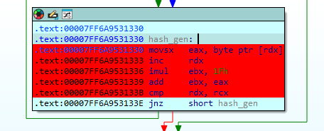Level 10 hash loop