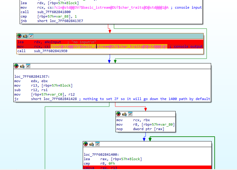 Console Input Handling