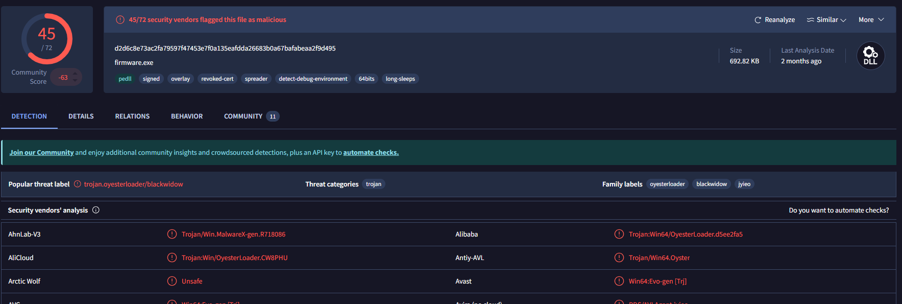 Threat intel summary