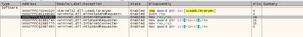 Hit count across all three WinINet functions