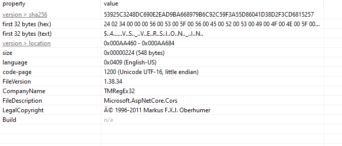 Malware file properties