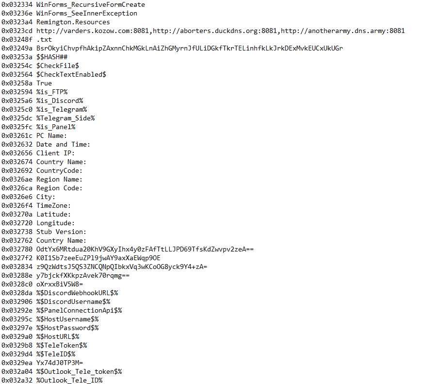 Strings c2 infrastructure